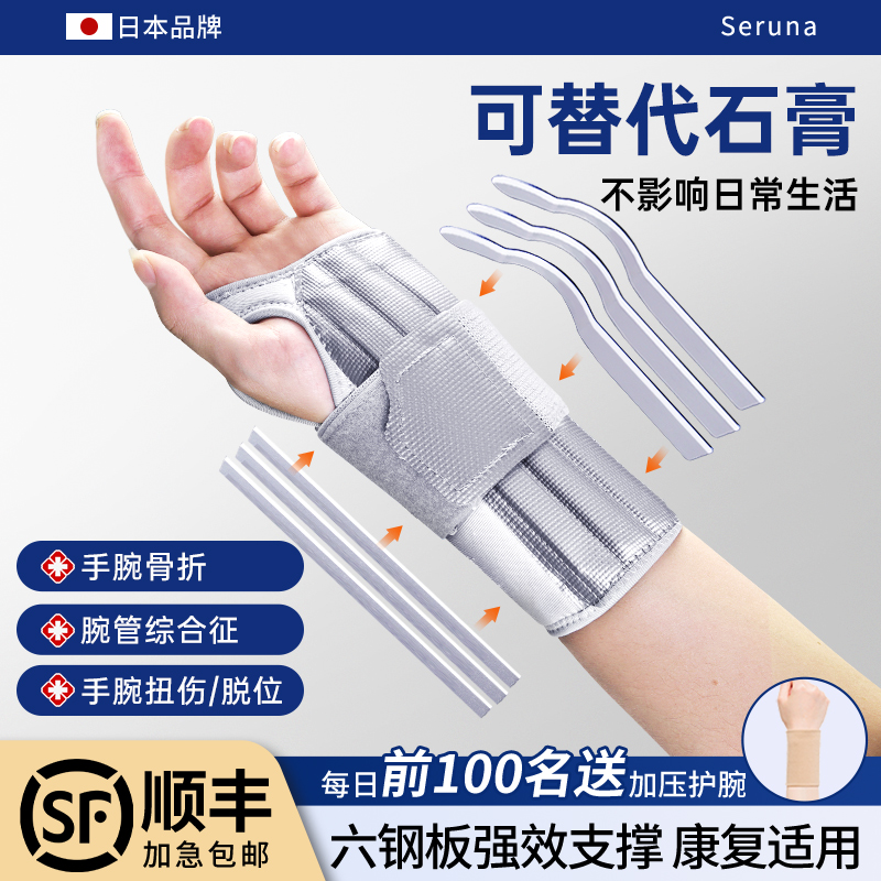 TMT骨折推荐六铝板支撑