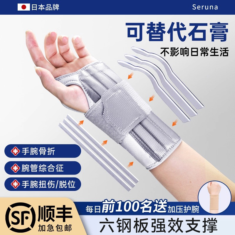 TMT骨折推荐六铝板支撑