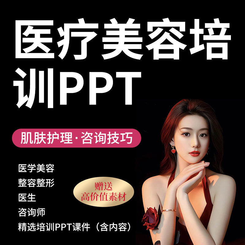 美容院培训课件ppt医疗整形咨询师知识技巧经营管理制度资料目录