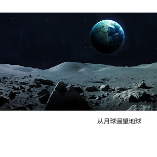从月球遥望地球 太空科幻6款天文体宇宙海报 书房儿童房装饰画芯H