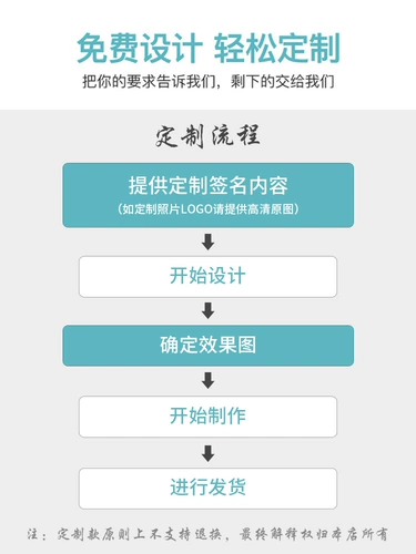 Дисней, чемодан, вместительная и большая коробка, 20 дюймов, подходит для студента, 26 дюймов