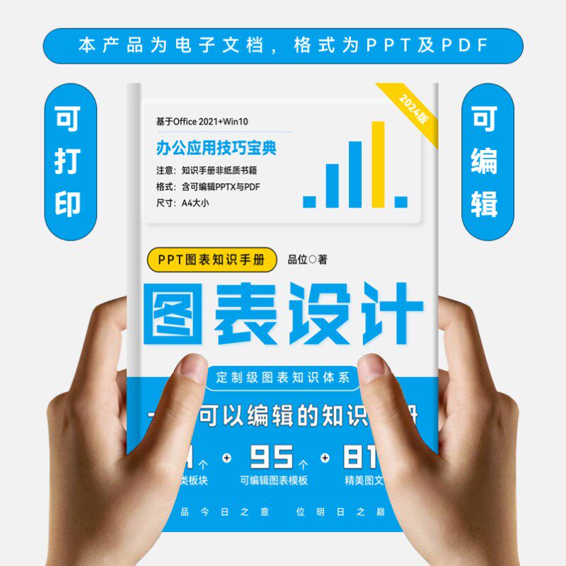 【520】810页品位PPT图表设计手册 制作自查规范图册 可编辑打印