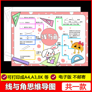 线与角思维导图手抄报模版小学生三四年级上册数学线角的认识小报