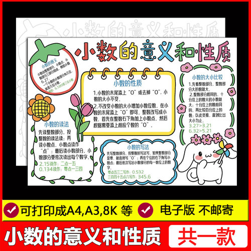 小数的意义和性质思维导图手抄报模板数学四年级下册第四单元小报