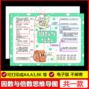 因数与倍数思维导图手抄报模板小学生数学五年级下册第二单元线稿