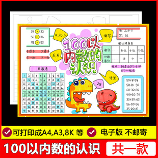 100以内数的认识手抄报模板数学一年级下册单元思维导图百数表报