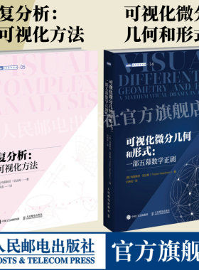 可视化微分几何+复分析可视化