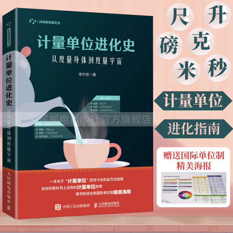 计量单位进化史 从度量身体到度量宇宙 科普百科计量单位计量改革有机生物无机化学趣味物理学基础实验果壳宇宙