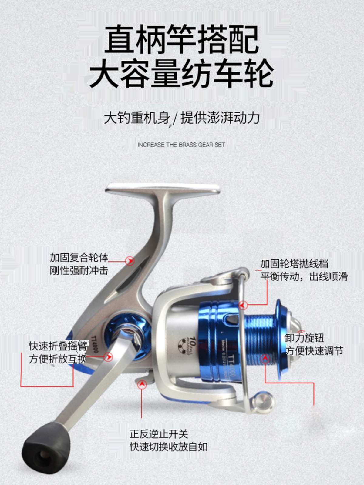 轮海杆小直柄M全套远投调路亚竿套装水滴轮马口打单钓鱼竿黑竿黄-封面