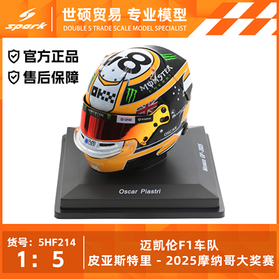 Spark皮亚斯特里2025头盔模型