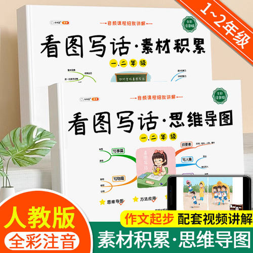 看图写话思维导图素材积累
