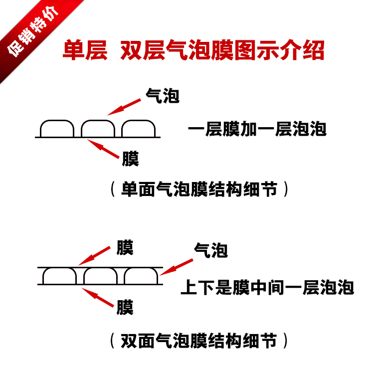 双层食品厚级气泡膜卷装袋防震气泡垫打包膜快递包装泡沫膜宽30cm 包装 气泡膜 原图主图