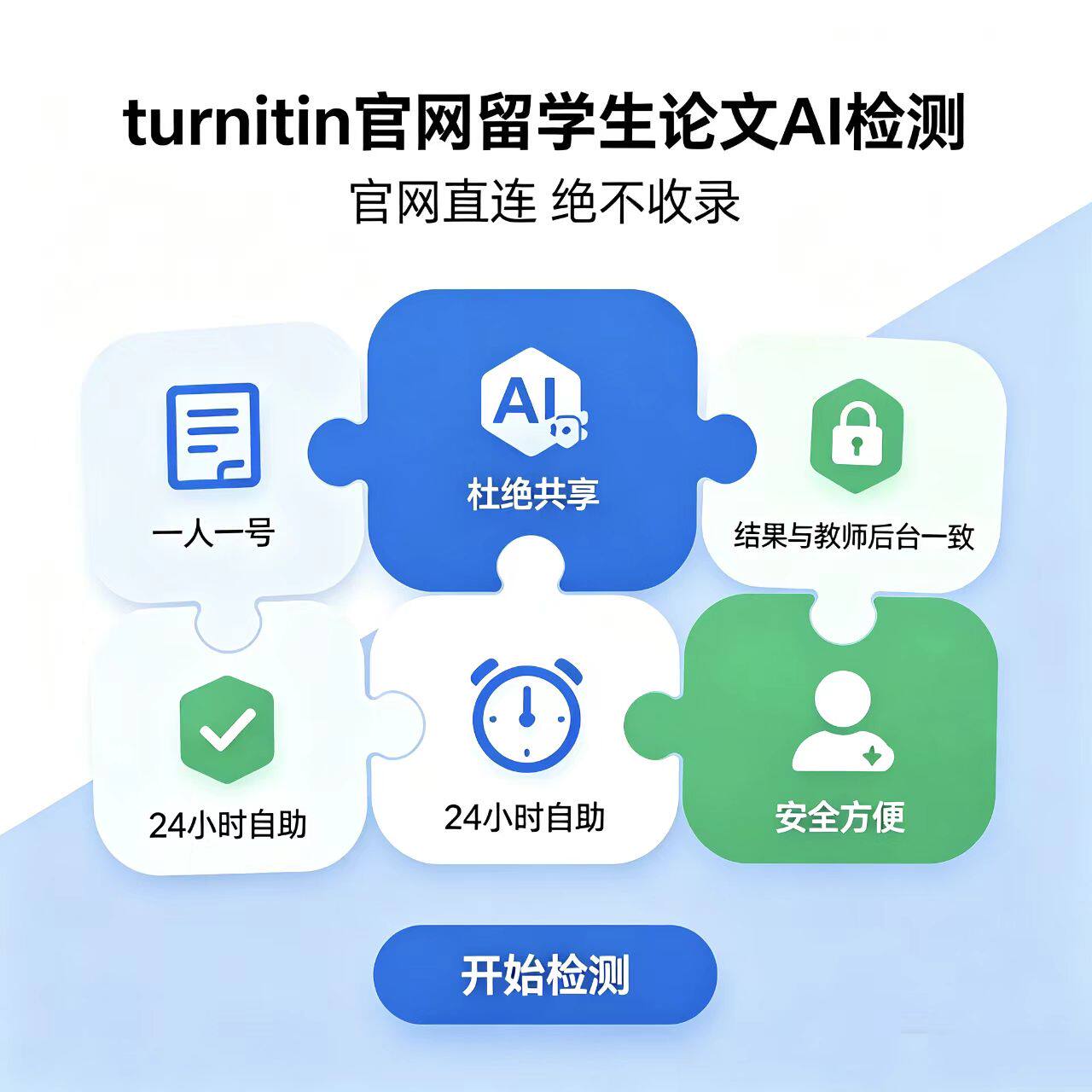 【AI检测】turnitin官网英文AI检测国际版论文文章ai澳洲美国查重