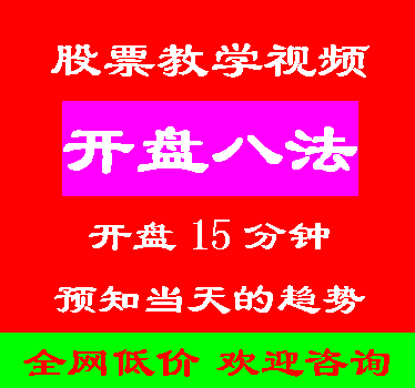 开盘八法（开盘15分钟知晓当天涨跌当天走势）
