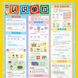 小学数学认识单位挂图一二年级单位计算题赠送配套视频课 易蓓