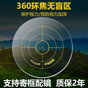 360全焦环焦近视眼镜片预防非球面度数舒缓眼睛疲劳加深防控近视