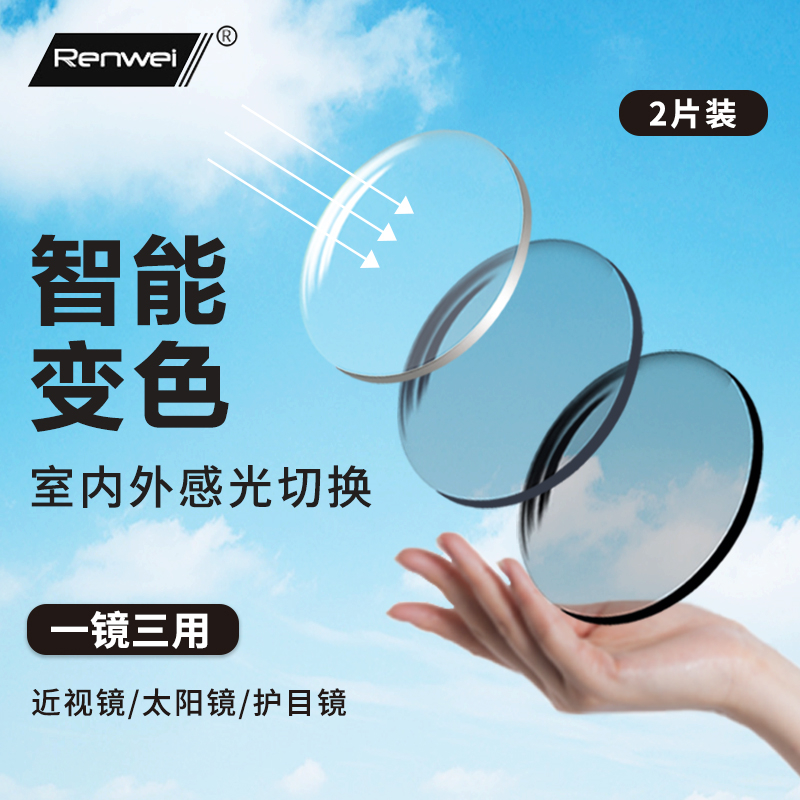 1.74超薄镜片变色防蓝光眼睛变色