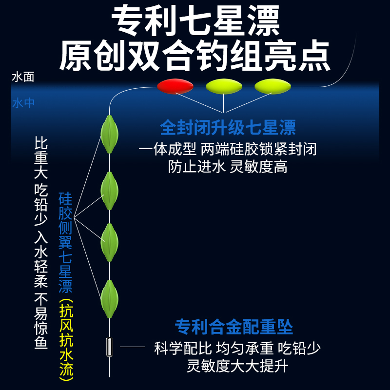 新型七星漂线组套装传统钓高级鱼线主线荧光钓鱼绑好成品高端7星