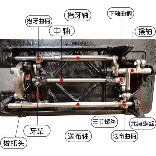 缝纫机配件家用老式电动脚踏式零件飞人上海蝴蝶牡丹牌抬牙送布轴