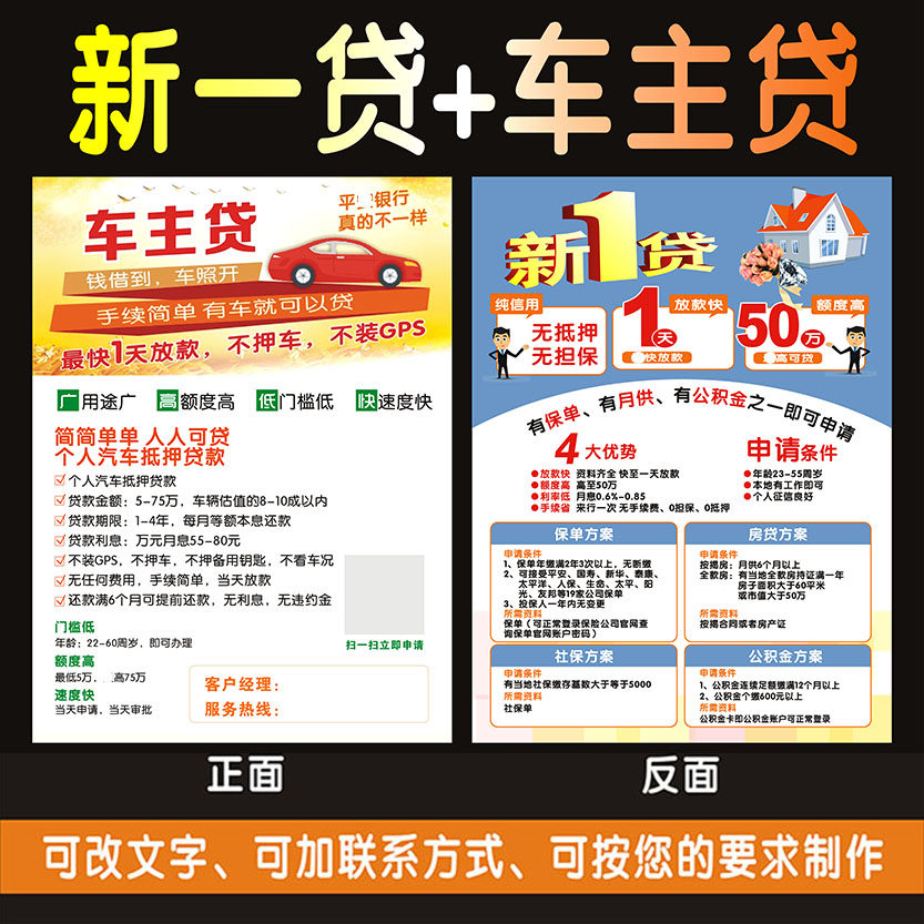 新版银行平安新一贷车抵贷车e贷彩页宣传单单页贷款地推广告海报