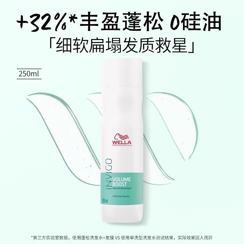 【效期至2026年2月28日】德国wella威娜丰盈蓬松洗发水250ml