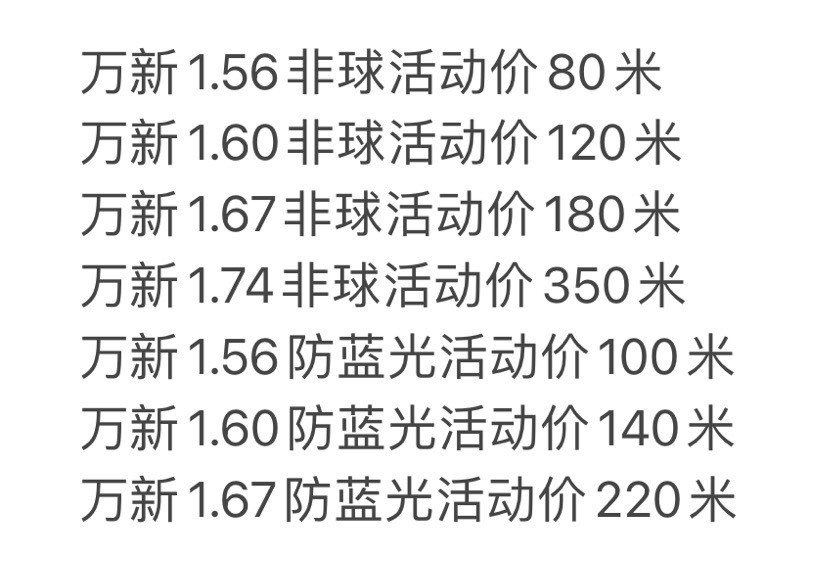 万新和新镜片1.60非球活动价60米 高清超薄树脂非球面镜片