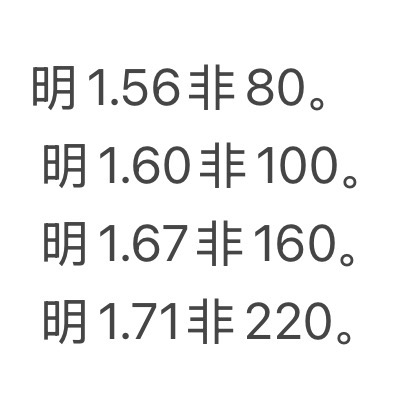 明1.67非球日常通用月镜片160一副