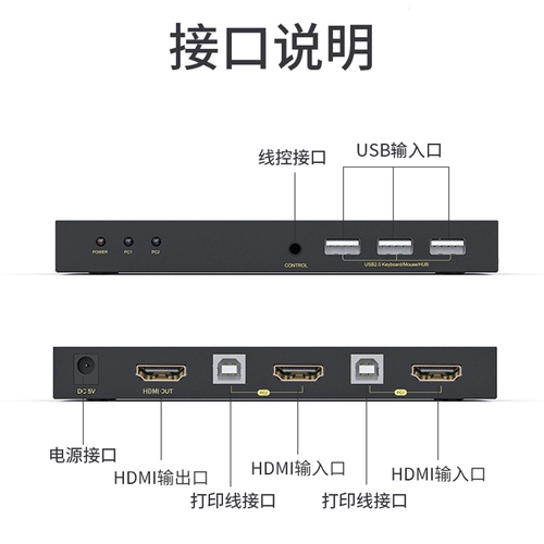HDMI KVM Переключение 2 в 2 в 1 компьютере, чтобы поделиться одной мониторией мыши -клавиатуры два -In -ONE