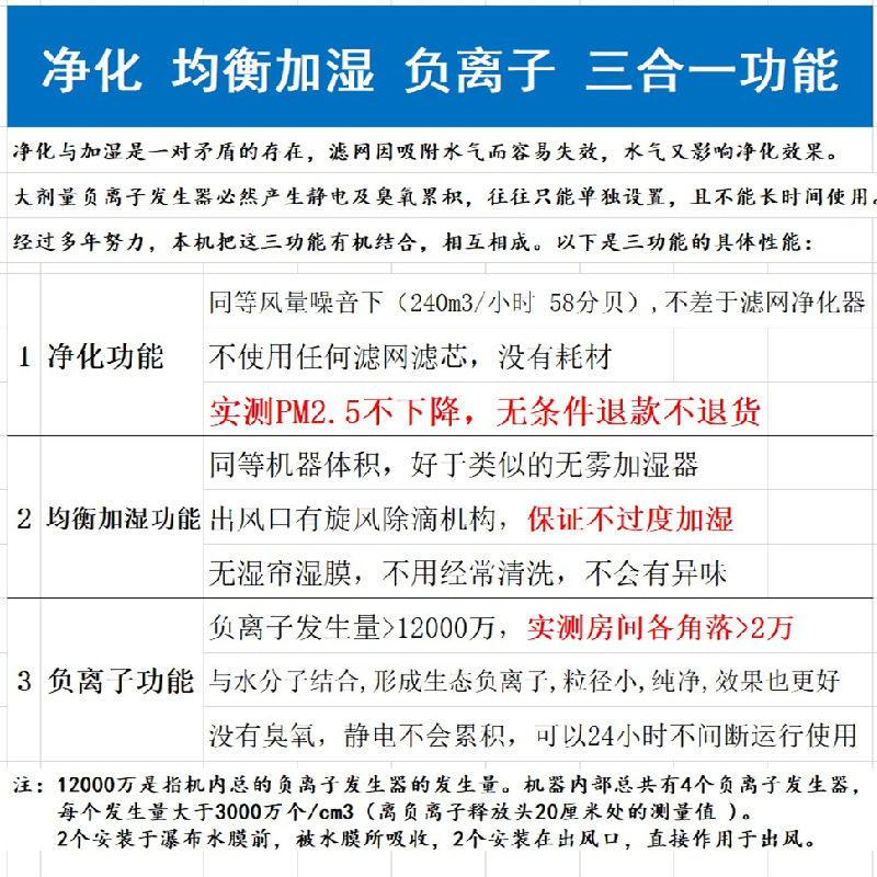 水过滤无耗材负离子净化加湿器