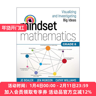 英文原版 All About Derivatives 金融衍生品入门 Michael Durbin 英文版 进口英语原版书籍