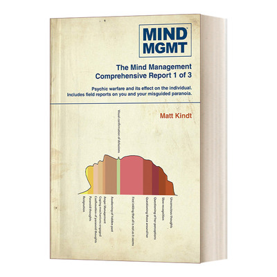 记忆管理 英文原版小说 Mind MGMT Omnibus Part 1 选集第一部分 英文版 进口英语原版书籍