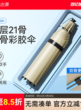 渔之源头戴伞帽2026新款户外徒步专用爬山伞帽头戴雨伞特大号防晒