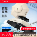 渔之源伞帽头戴式 太阳伞帽子伞帽 雨伞钓鱼专用头伞斗笠雨伞头戴式