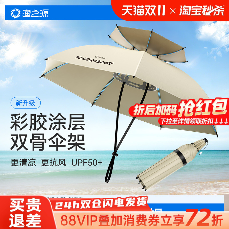 新升级高配伞帽防晒MAX抗风MAX