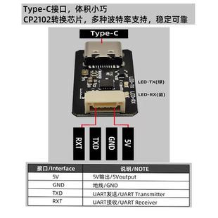 TTL串口UART 工业级通讯模块USB CAN USB 隔离模块 RS485