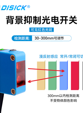 DADISICK 背景抑制激光漫反射光电开关距离可调GFL43-30N常开常闭