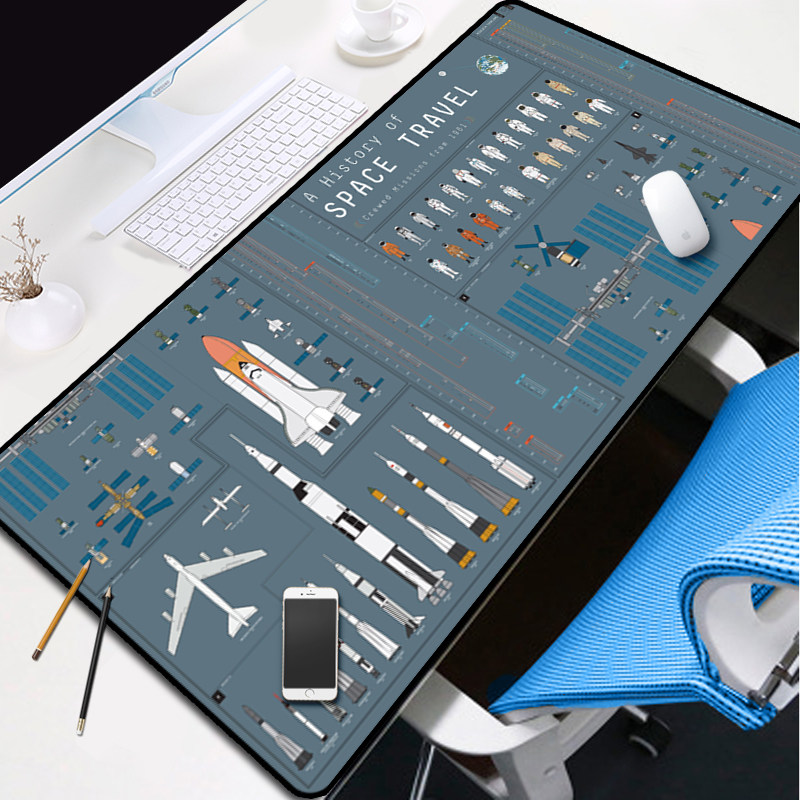 Earth Space Mousepads foto 6