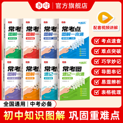 书行初中数理化小四门常考点图解速记一本通中考必备数学函数几何物理化学答题公式生物历史地理道德与法治考点口诀速记指导教材书