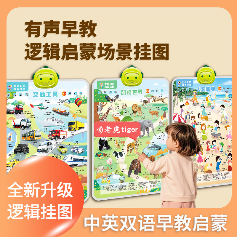 小儒童宝宝有声早教逻辑启蒙场景挂图汉语拼音数字恐龙世界动物人物果蔬婴幼儿童学习手指点读发声益智玩具墙贴中英双语情景互动图片