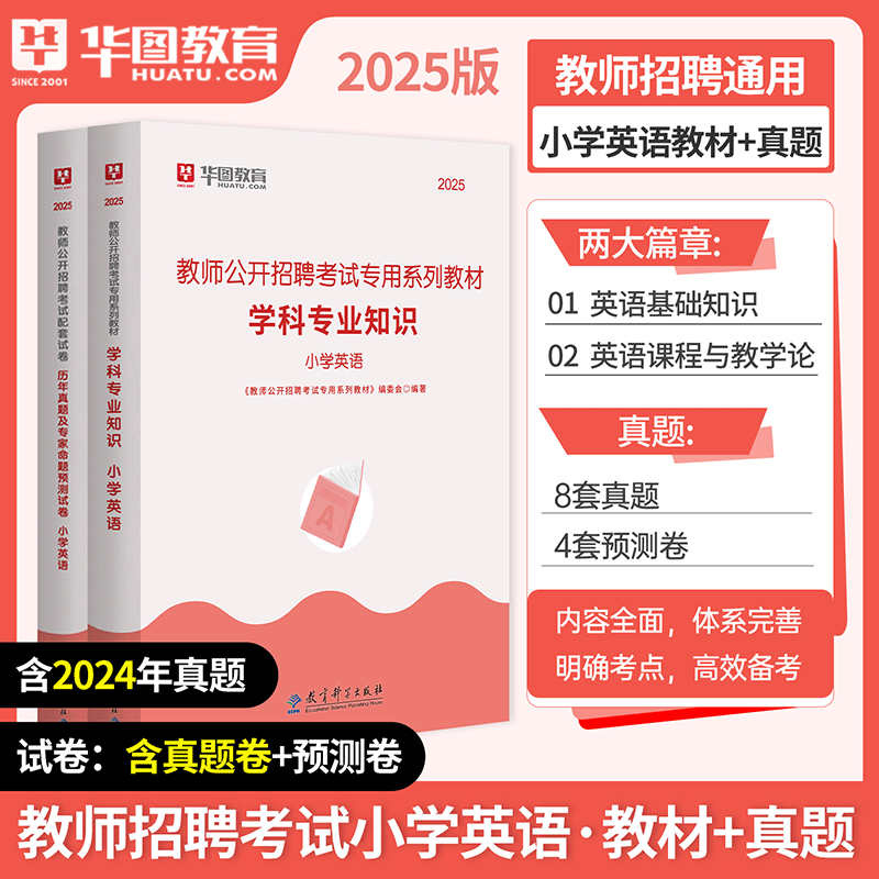 小学英语招聘考试2025