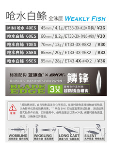 蓝旗鱼迷你呛水白条白鲦远投沉水米诺路亚饵套装 专杀海鲈翘嘴假饵