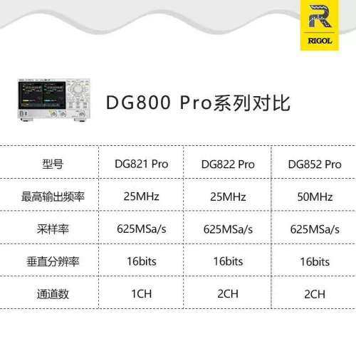 众桦普源波形发生器DG852 Pro、DG821 Pro、DG822 Pro RIGOL普源