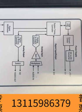 众桦NI myDAQ多数据采集模块，