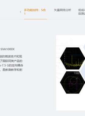 众桦[新]鼎阳SVA1000X系列议价