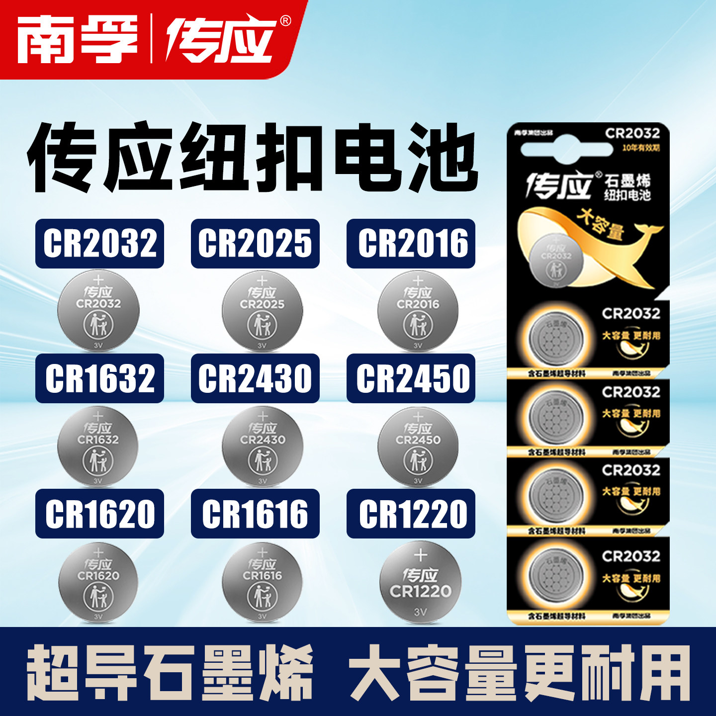 南孚传应CR2032纽扣电池CR2025/2016/1632/2430/2450汽车遥控器钥图片