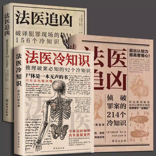 正版法医追凶侦破罪案的2