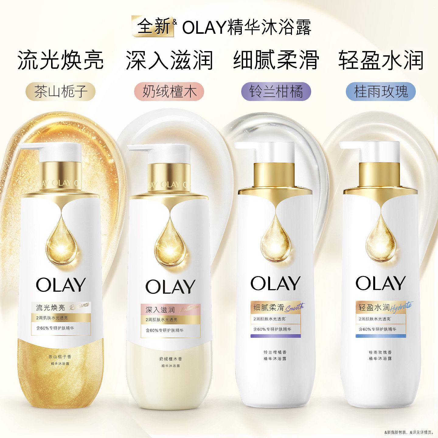 【新品上市】OLAY流金精华沐浴露男女士添加烟酰胺果酸滋润香氛  流实拍商品图