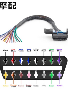 30CM固定式 端子OBD母头 DIY彩色延长线 J1962F OBD 16Pin 开口线
