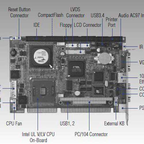 议价研华DMS-BC10 工业主板 N455 DDR3 ITX可维修