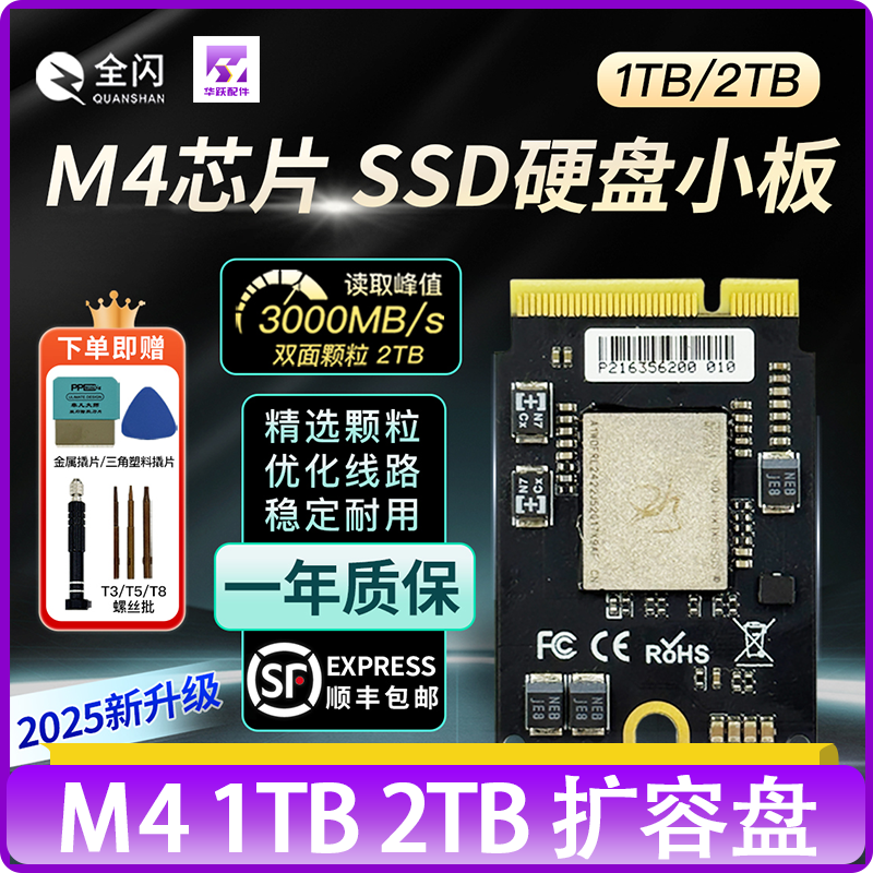 MacminiM4硬盘扩容小板